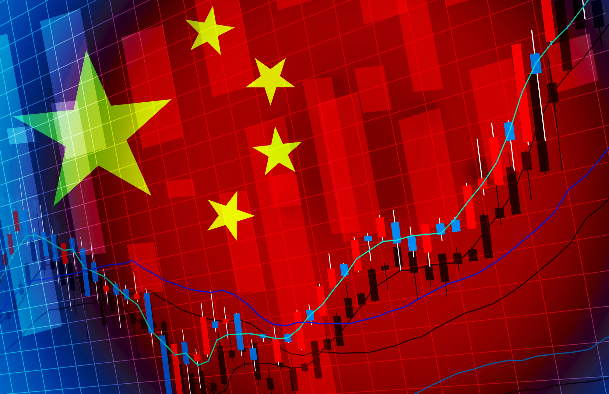 Aussichten für die China-Politik: Wachstum verlangsamt sich im zweiten Quartal